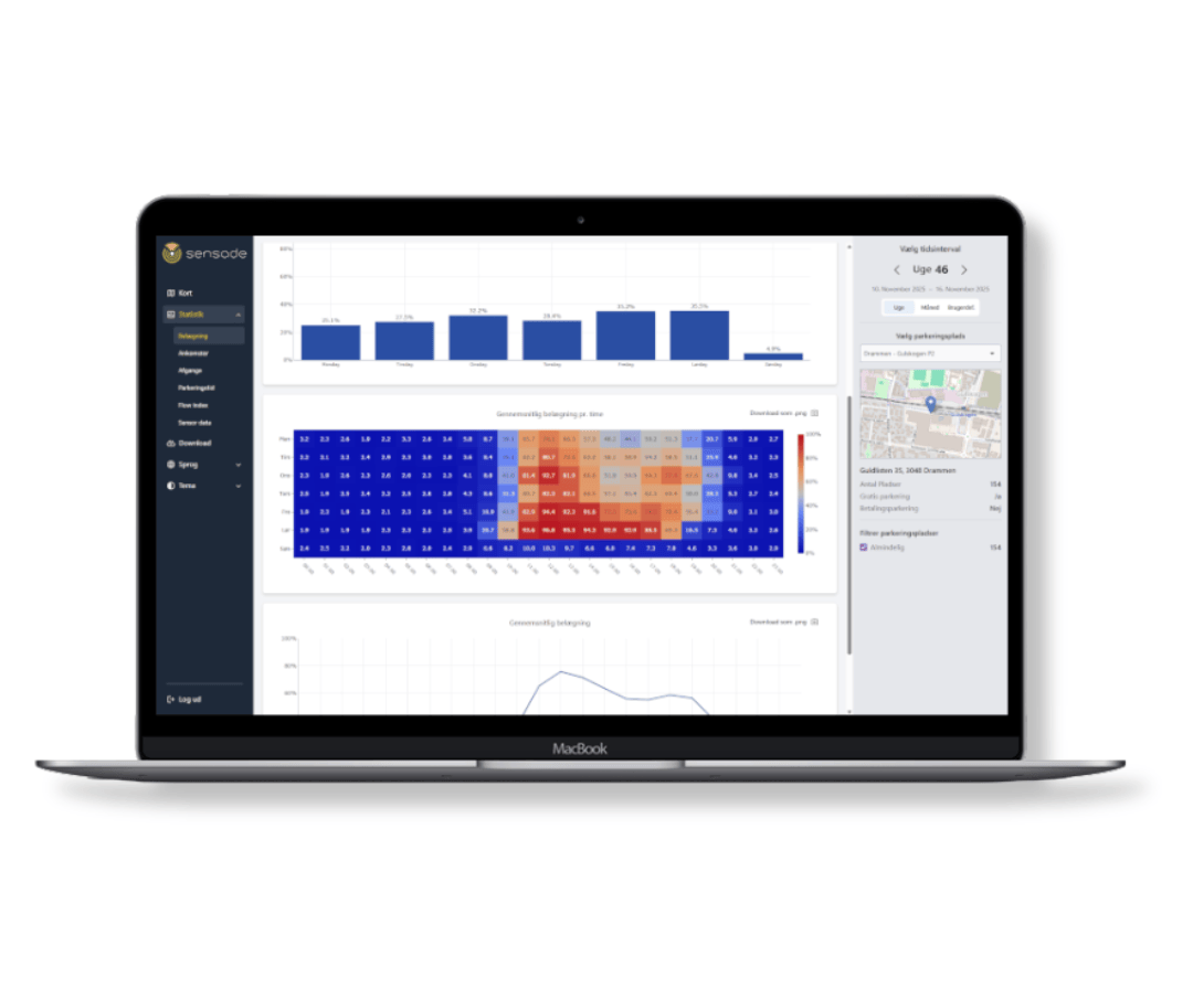 Sensade parking dashboard with occupancy heatmap on a laptop